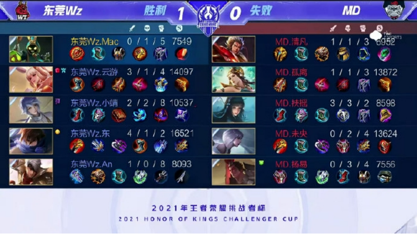 强势淘汰拜 强势淘汰拜