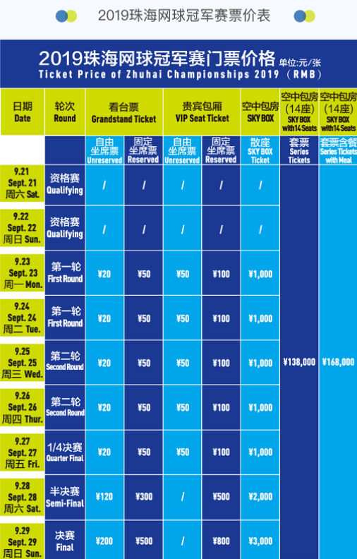可能的赛事 可能的赛事