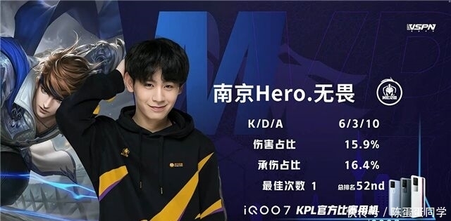 慢失去昔日 慢失去昔日