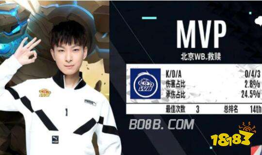 分析国安近 分析国安近